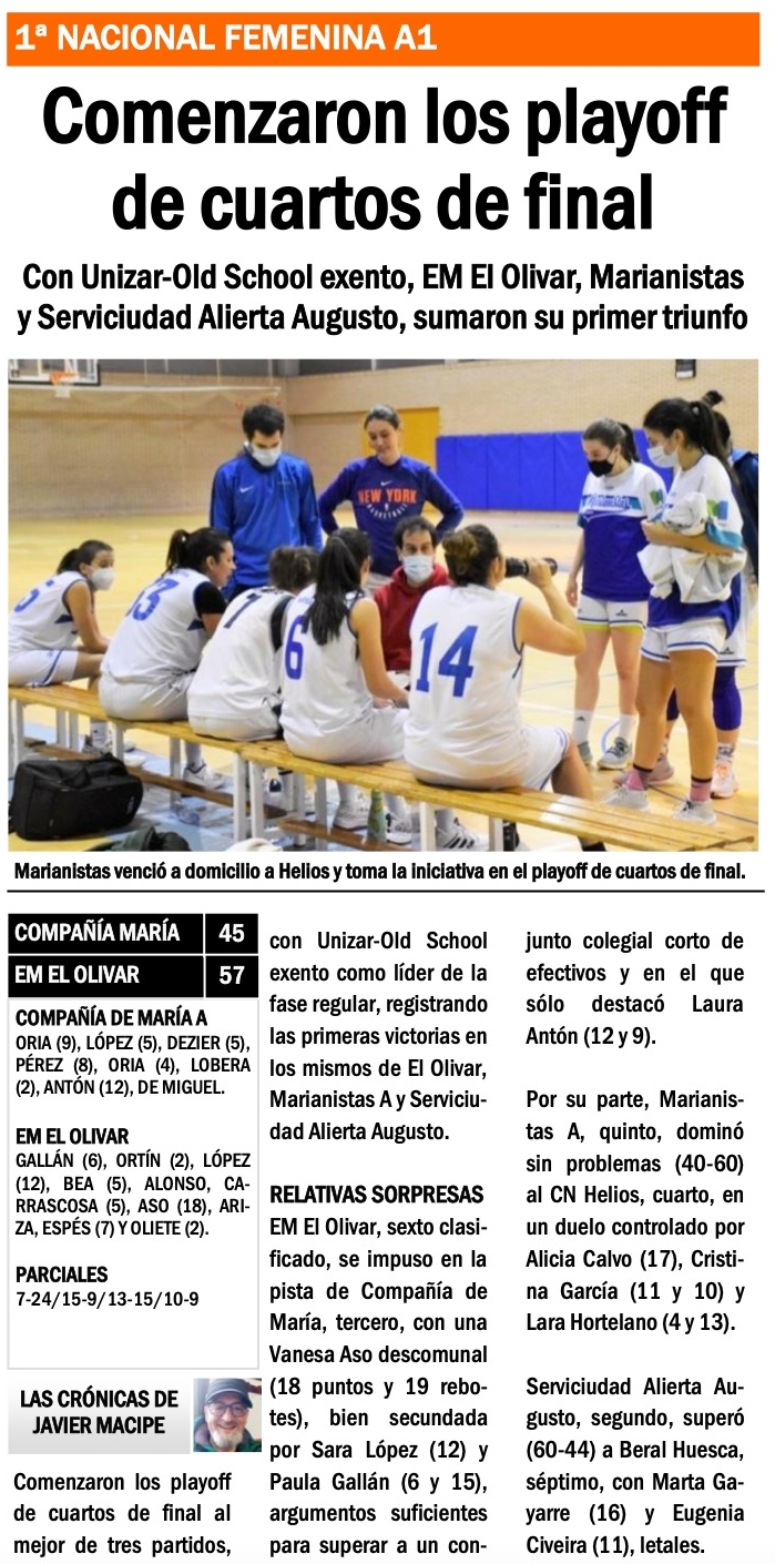 Comienzan las Fases Finales de baloncesto