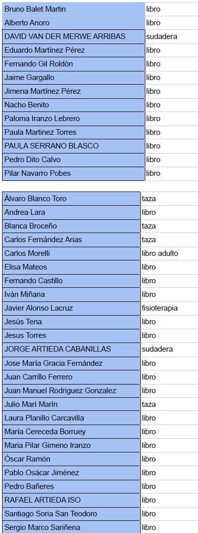 sorteo padel